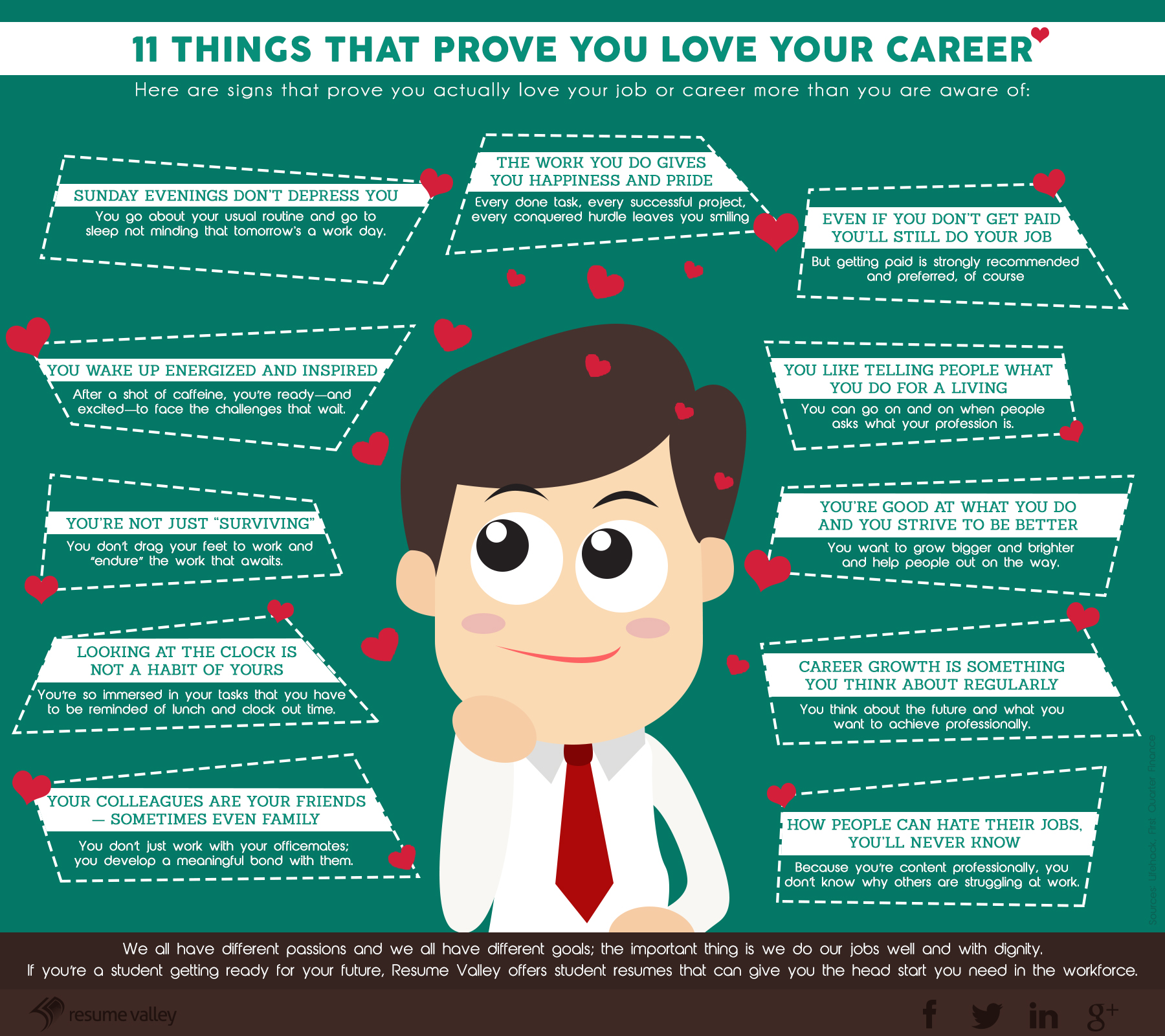 11 Things That Prove You Love Your Career [Infographic]