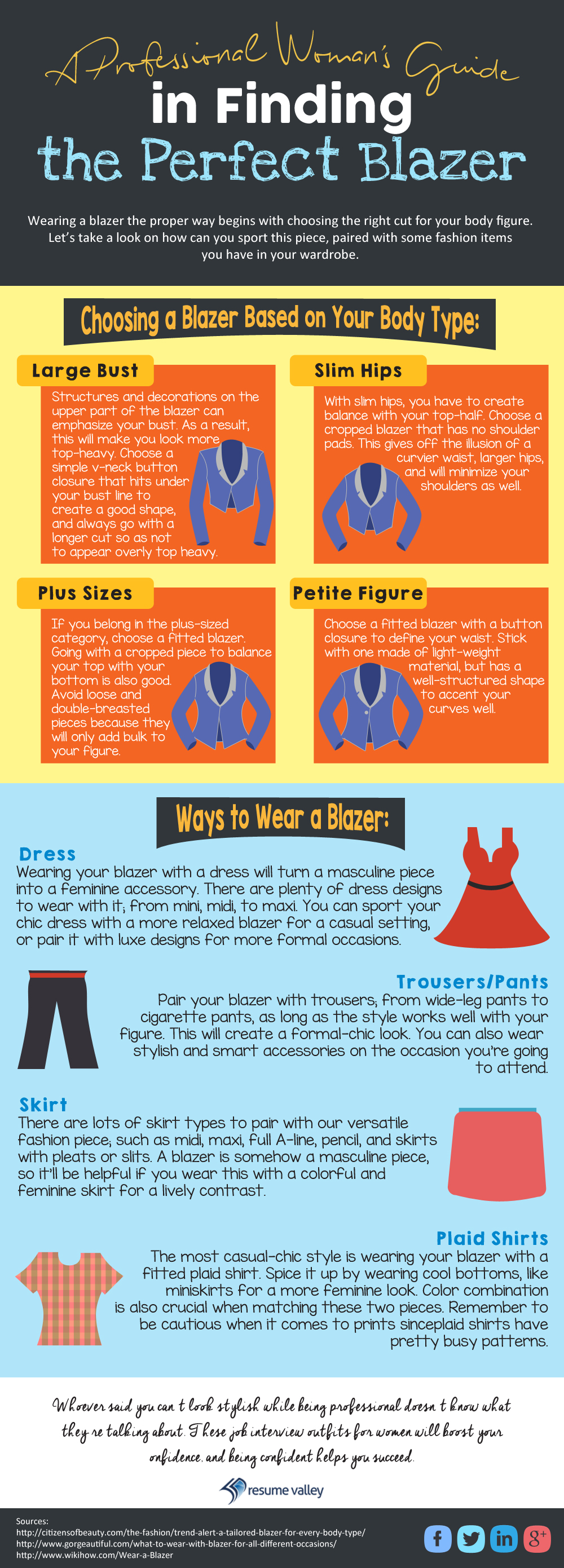 A Professional Woman_s Guide in Finding the Perfect Blazer