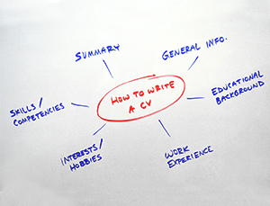 how to write cv sections that will edge out your rivals