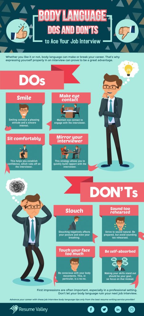 Heed these job interview body language dos and don’ts to help you ace your job interview