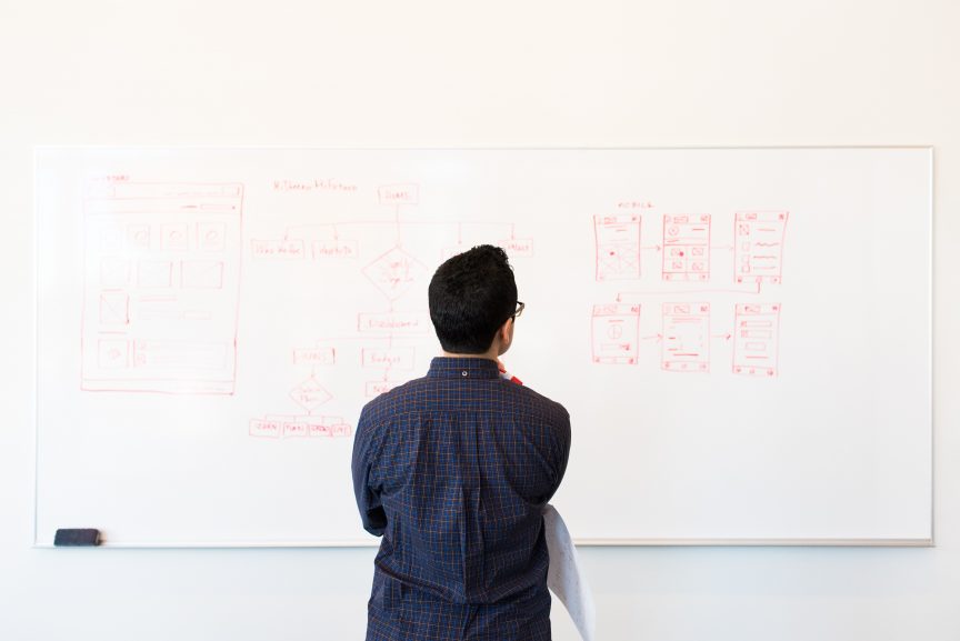 business analyst job description job description samples analyst job duties
